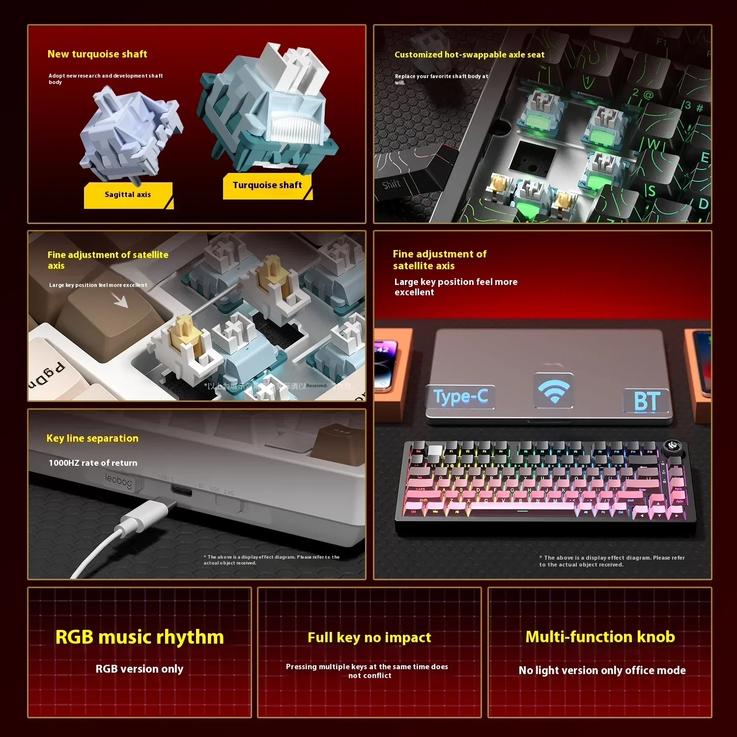 Nuevos Colores LEOBOG Hi75 Hi7 - Pc Gaming Orange reseña y precio